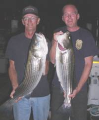 Blackfoot Fishing Charters